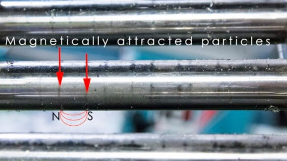how a magnetic tube works