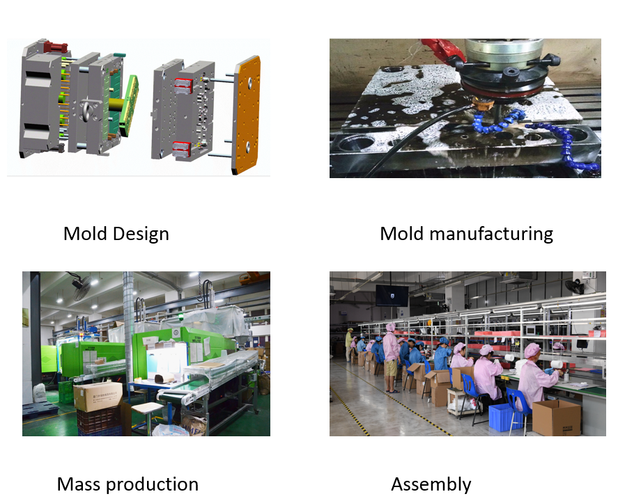 precision injection molding