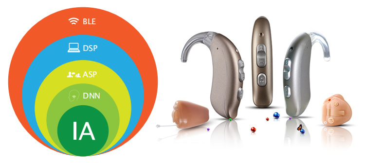 IIC invisible hearing aid with bluetooth