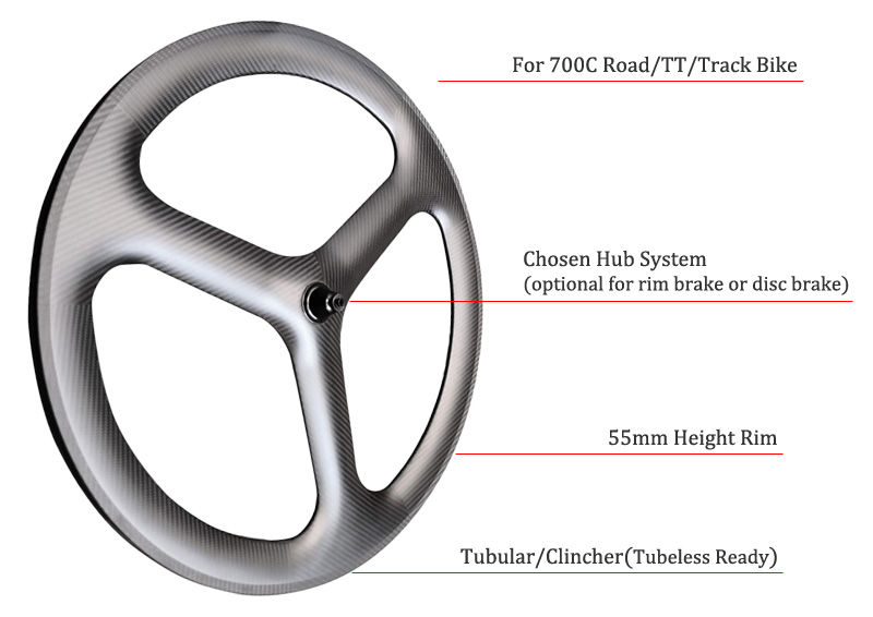 3-spoke carbon wheel features