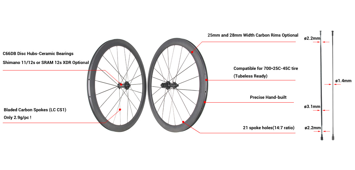 Carbon wheels C66DB specification