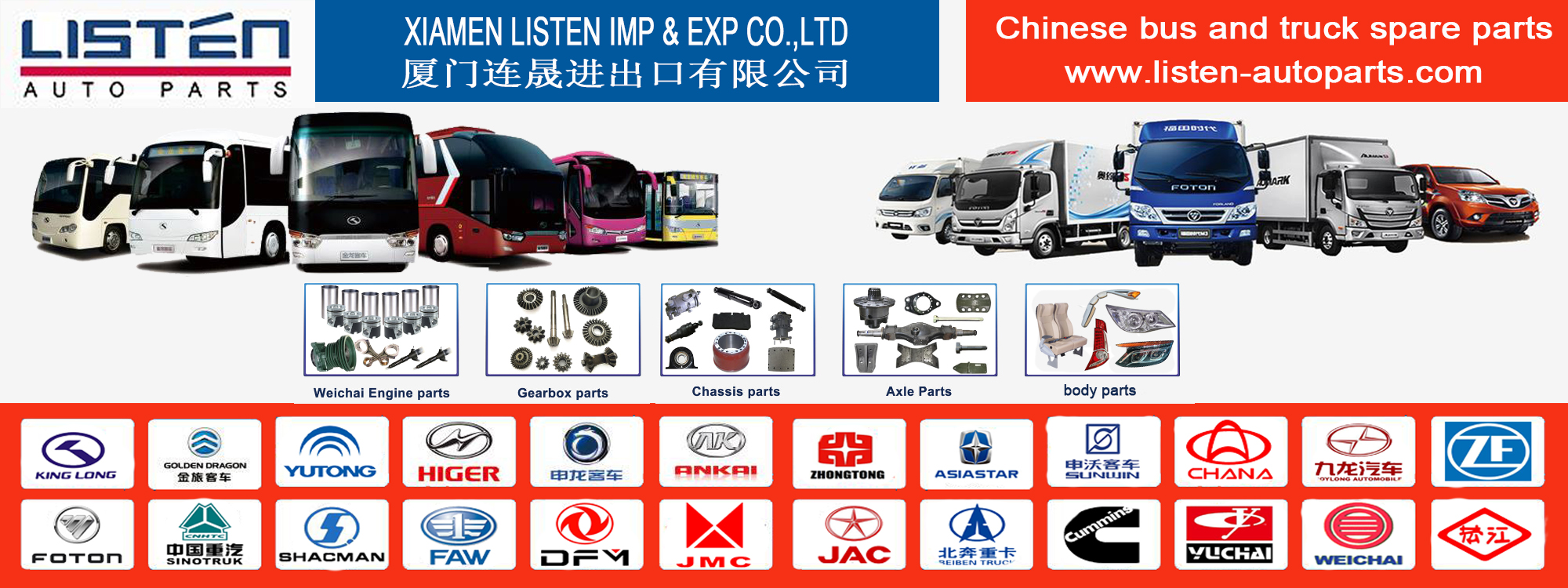 Xiamen Listen Imp & Exp Co., Ltd