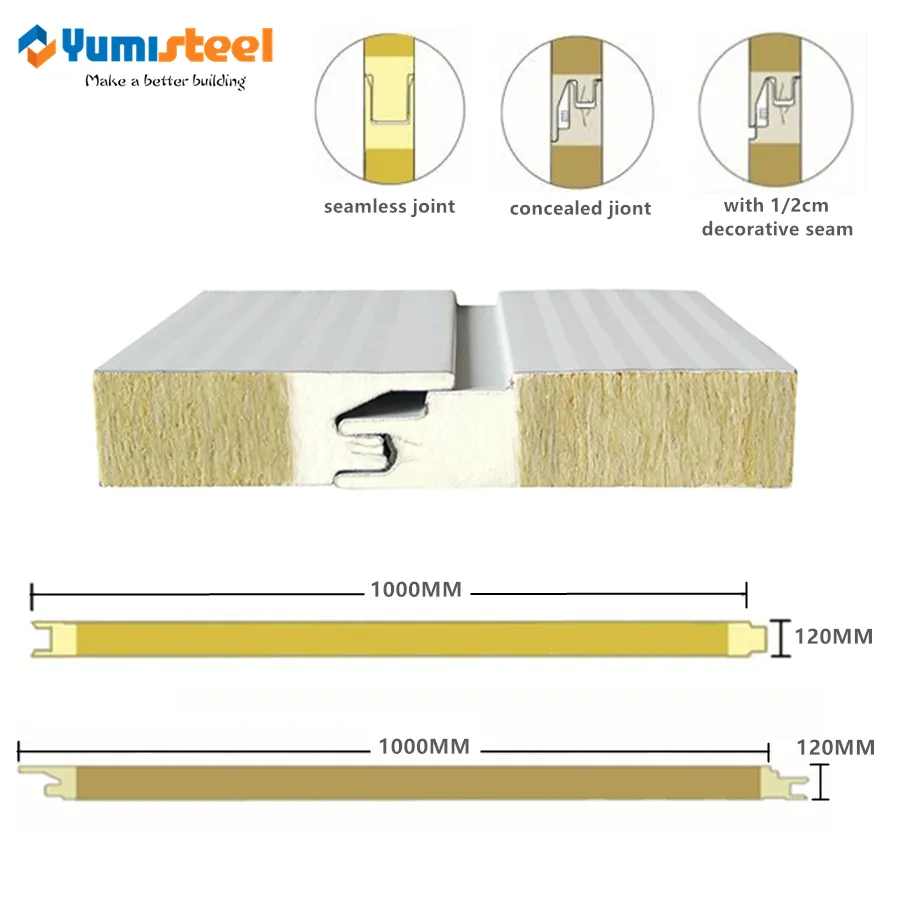 120mm Heat Insulation PU Sealing End Rockwool Sandwich Panel for Wall