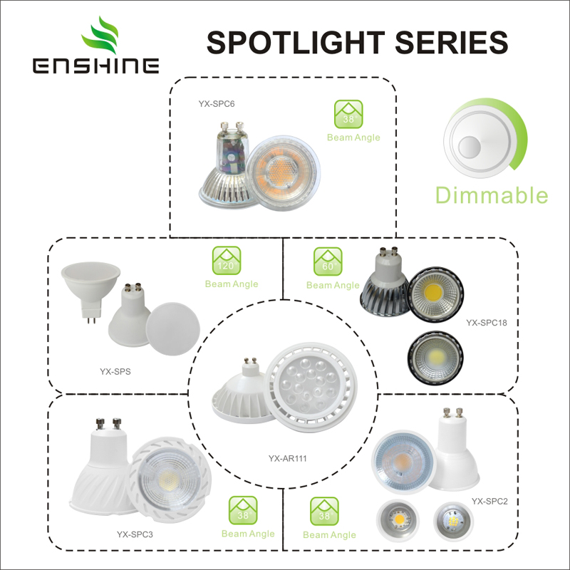 Powerful Functional LED Spotlights Lights GU10 3-7W