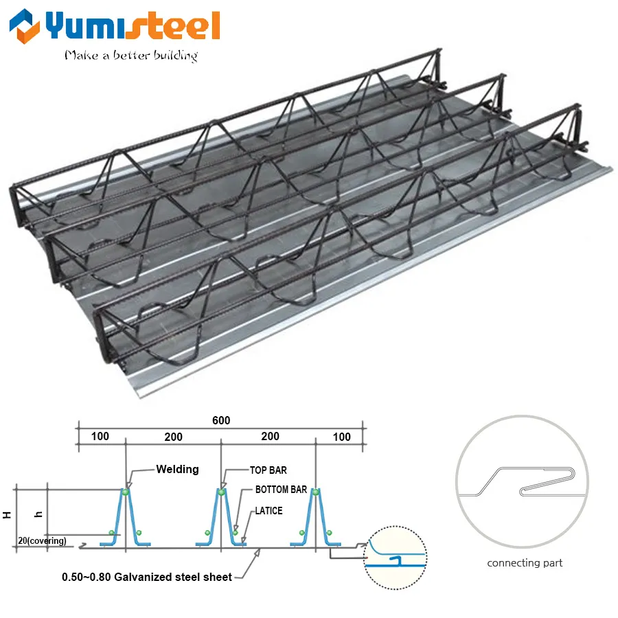 Fast installed steel bar trusses girder for high rise buildings