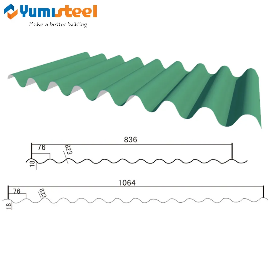 Prepainted CGI corrugated steel/aluminum sheets for wall