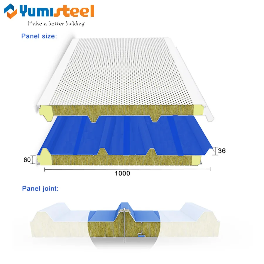 60mm PU sealing rockwool soundproof panels for power plant