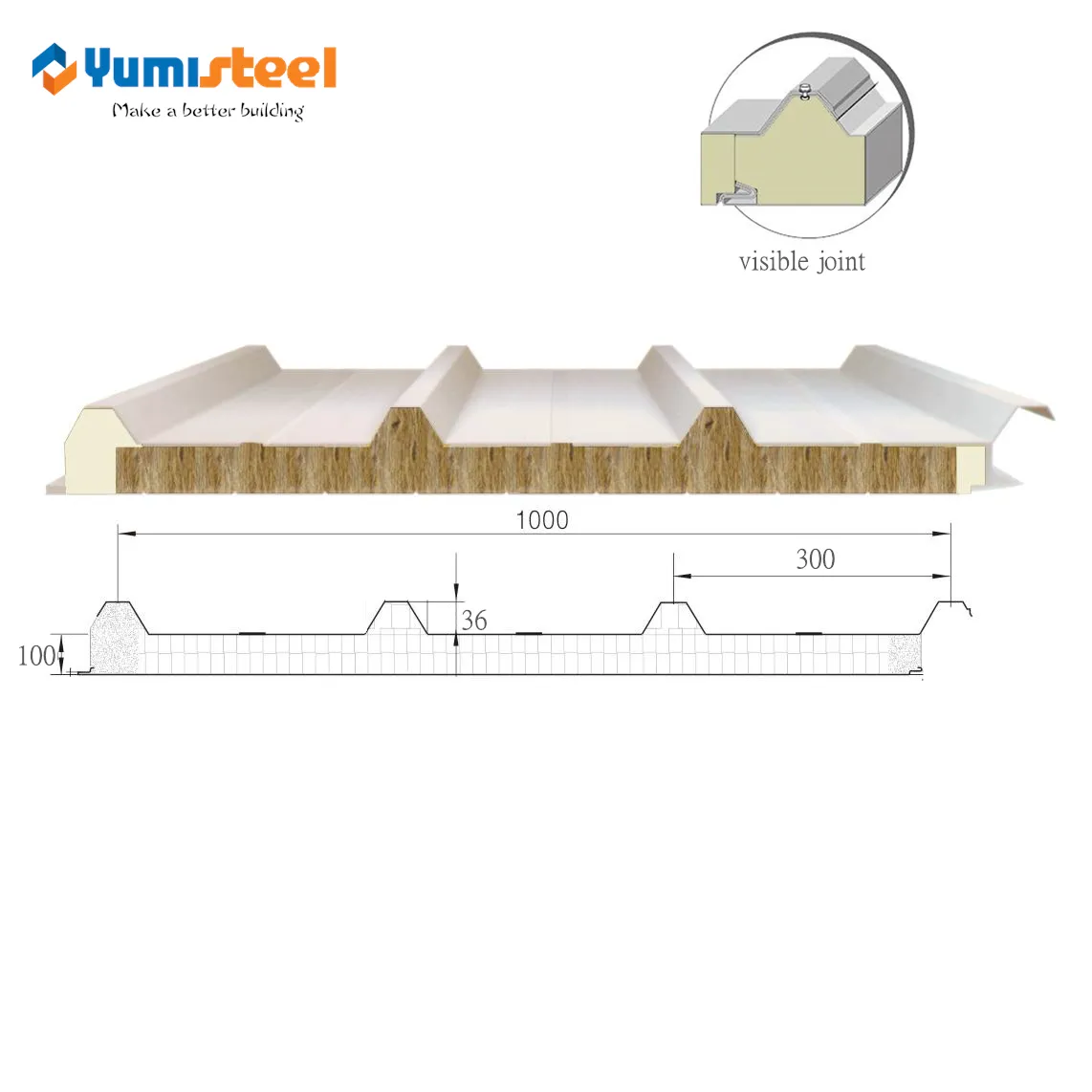 100mm 4 Ribs PU Sealing Rockwool Sandwich Panel for Roof