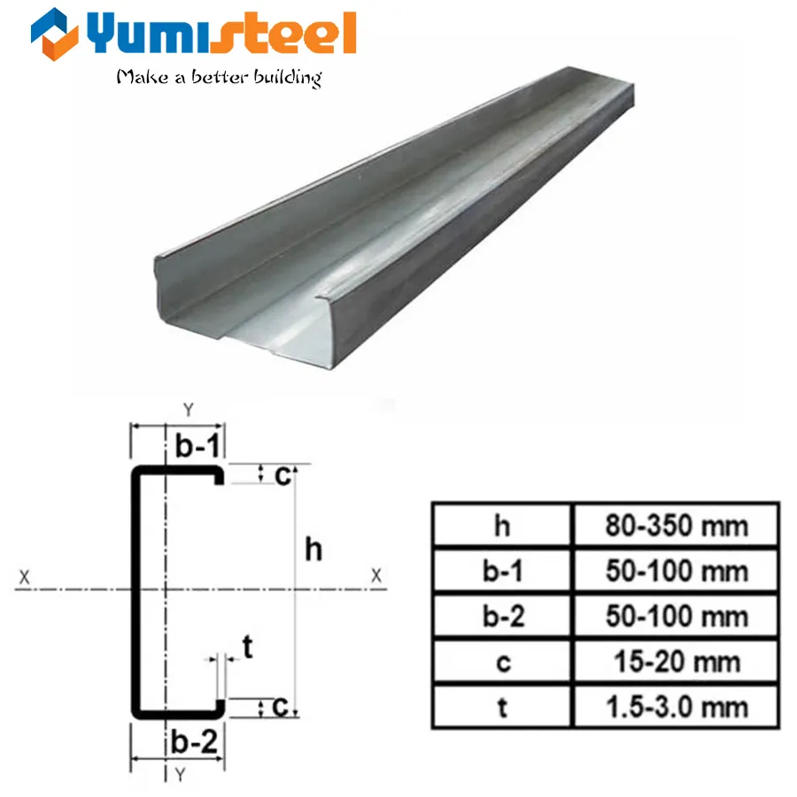 Galvanized Material Steel C Purlin For Building