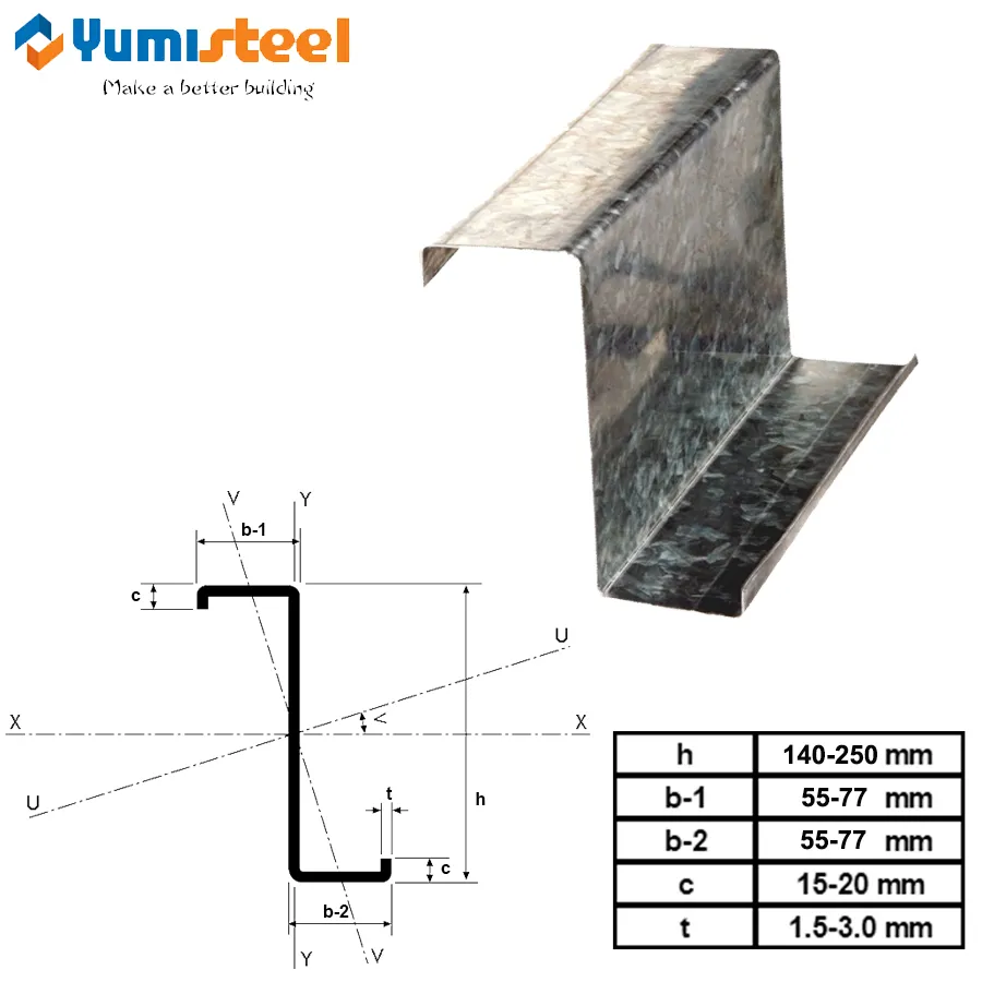 High strength steel Z purlins for roof with large slope