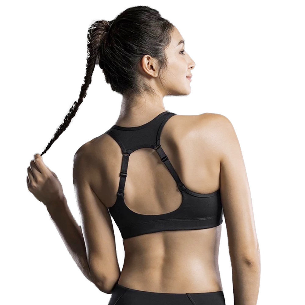 Comfortable High-Impact Stable Strappy Workout Bra